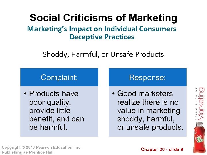 Social Criticisms of Marketing’s Impact on Individual Consumers Deceptive Practices Shoddy, Harmful, or Unsafe