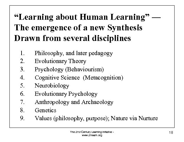 “Learning about Human Learning” — The emergence of a new Synthesis Drawn from several