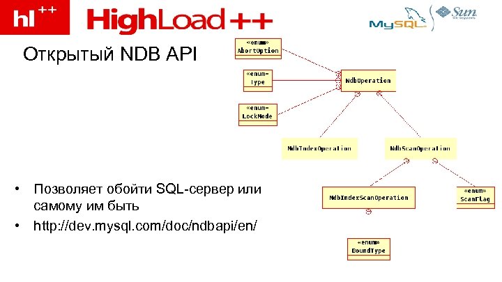 Открытый NDB API • Позволяет обойти SQL-сервер или самому им быть • http: //dev.