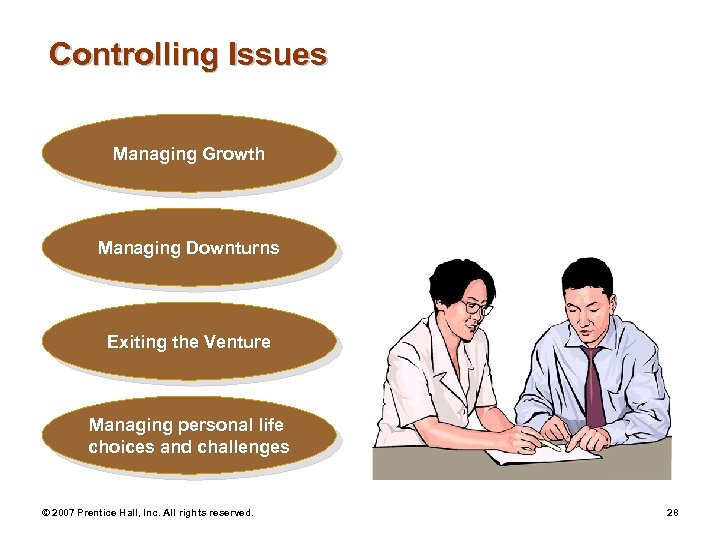 Controlling Issues Managing Growth Managing Downturns Exiting the Venture Managing personal life choices and