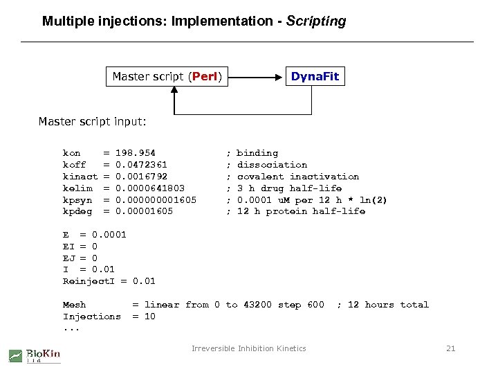 Multiple injections: Implementation - Scripting Dyna. Fit Master script (Perl) Master script input: kon