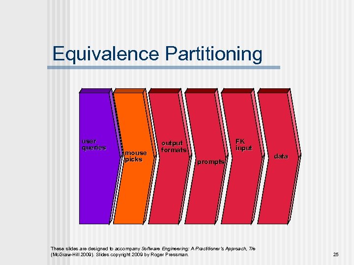 Equivalence Partitioning user queries mouse picks FK input output formats prompts These slides are
