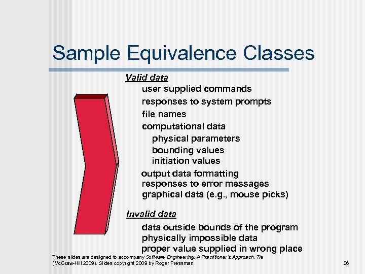 Sample Equivalence Classes Valid data user supplied commands responses to system prompts file names