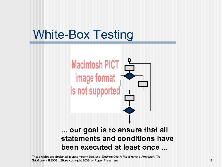 White-Box Testing . . . our goal is to ensure that all statements and