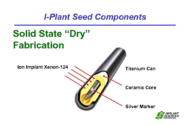 I-Plant Seed Components Solid State “Dry” Fabrication Implant Xenon-124 Titanium Can Ceramic Core Silver