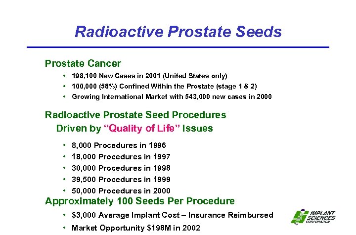 Radioactive Prostate Seeds Prostate Cancer • 198, 100 New Cases in 2001 (United States