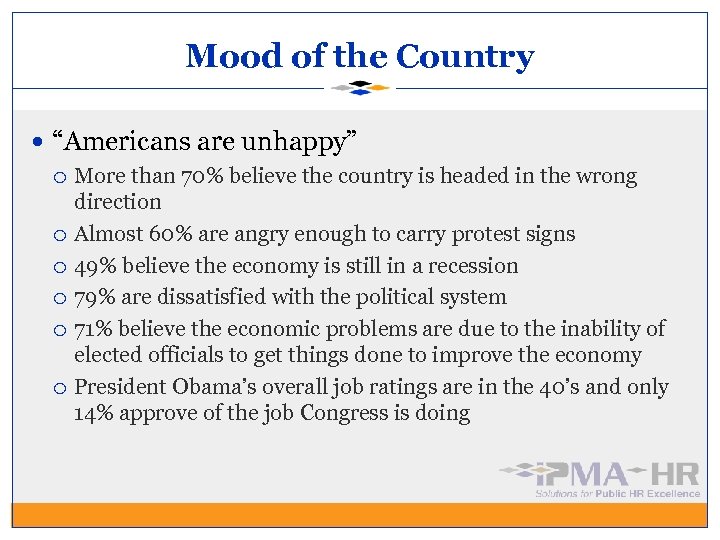 Mood of the Country “Americans are unhappy” More than 70% believe the country is