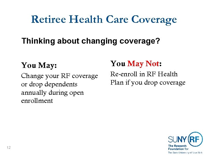 Retiree Health Care Coverage Thinking about changing coverage? You May: Change your RF coverage