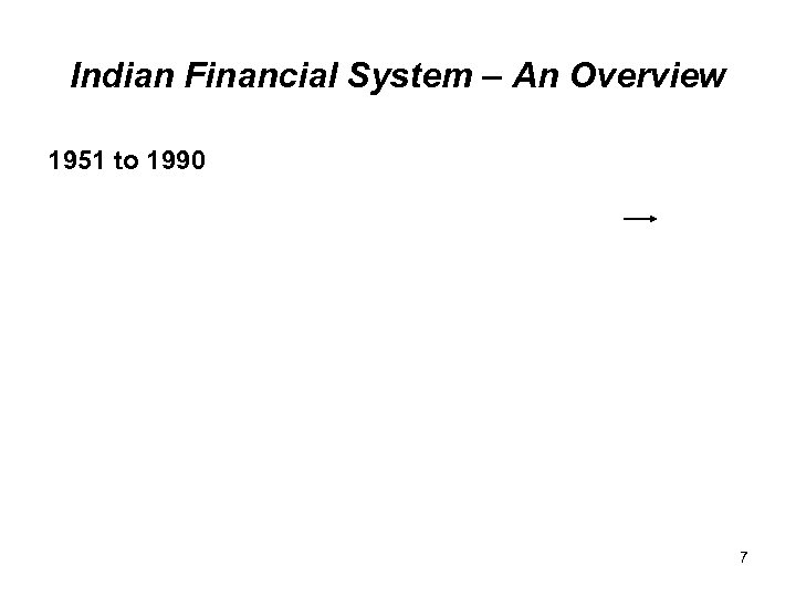 Indian Financial System – An Overview 1951 to 1990 7 