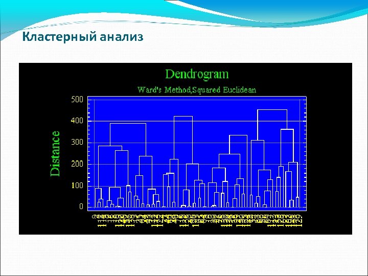 Кластерный анализ 