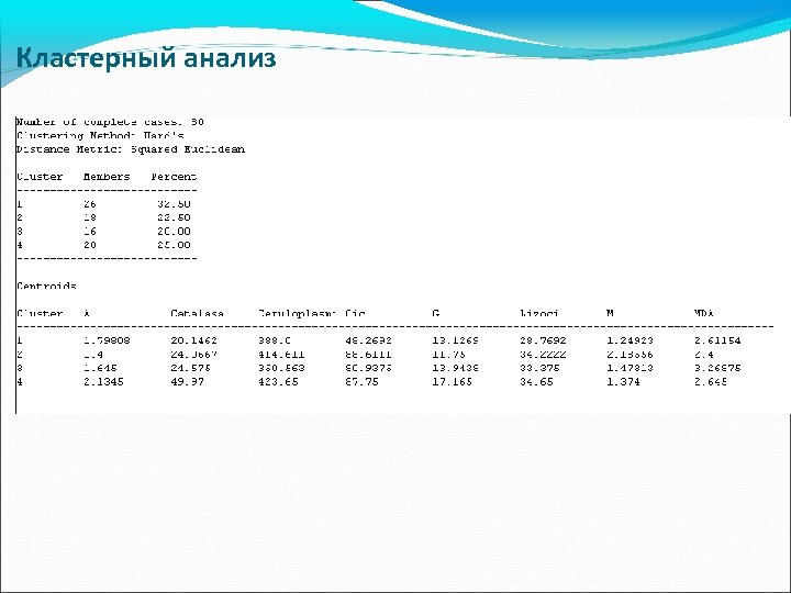 Кластерный анализ 
