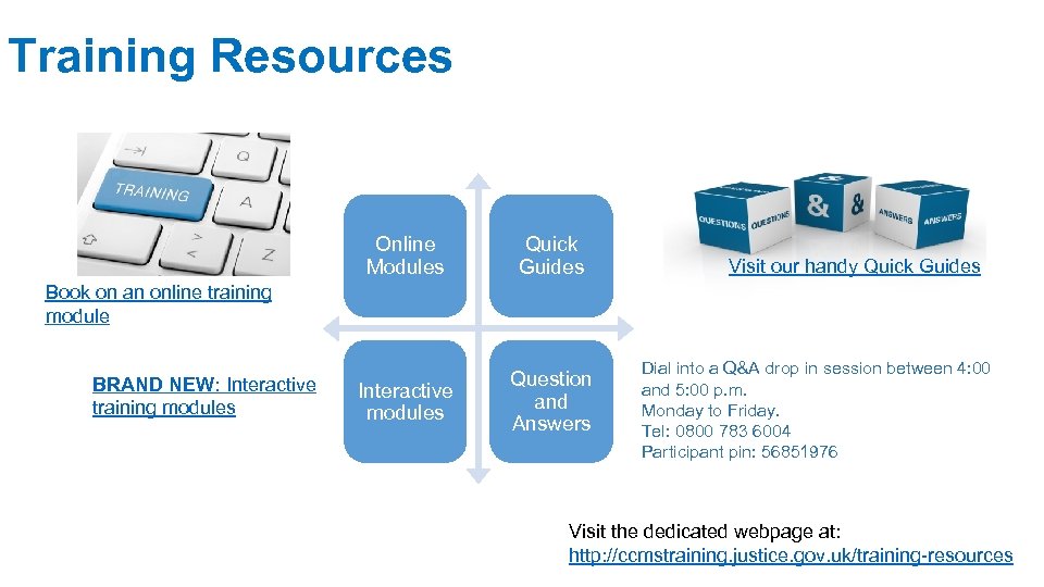 Training Resources Online Modules Quick Guides Interactive modules Question and Answers Visit our handy