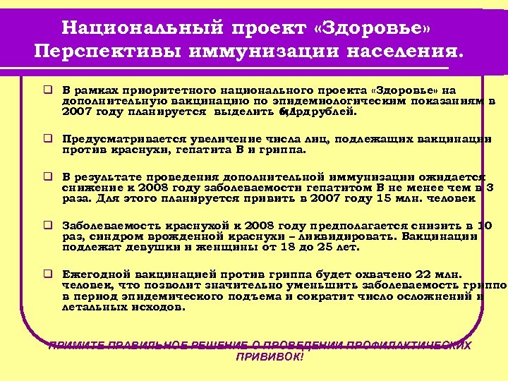 Реферат на тему национальный проект здоровье