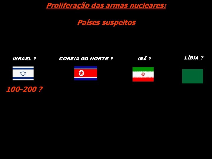 Proliferação das armas nucleares: Países suspeitos ISRAEL ? 100 -200 ? COREIA DO NORTE