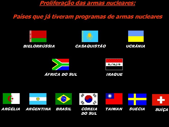 Proliferação das armas nucleares: Países que já tiveram programas de armas nucleares BIELORRÚSSIA CASAQUISTÃO