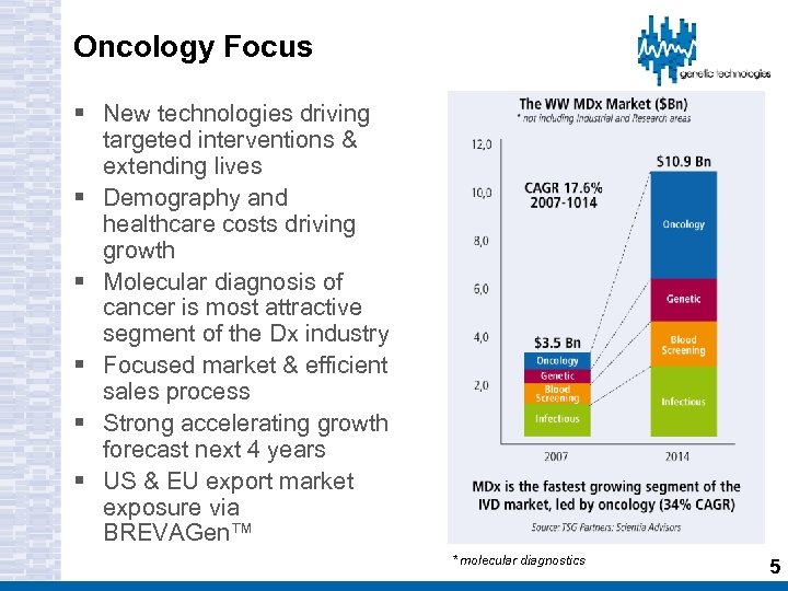 Oncology Focus § New technologies driving targeted interventions & extending lives § Demography and