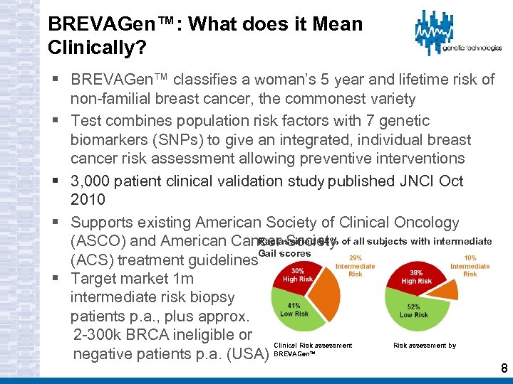 BREVAGen™: What does it Mean Clinically? § BREVAGen™ classifies a woman’s 5 year and