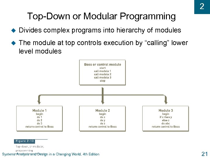 2 Top-Down or Modular Programming u Divides complex programs into hierarchy of modules u