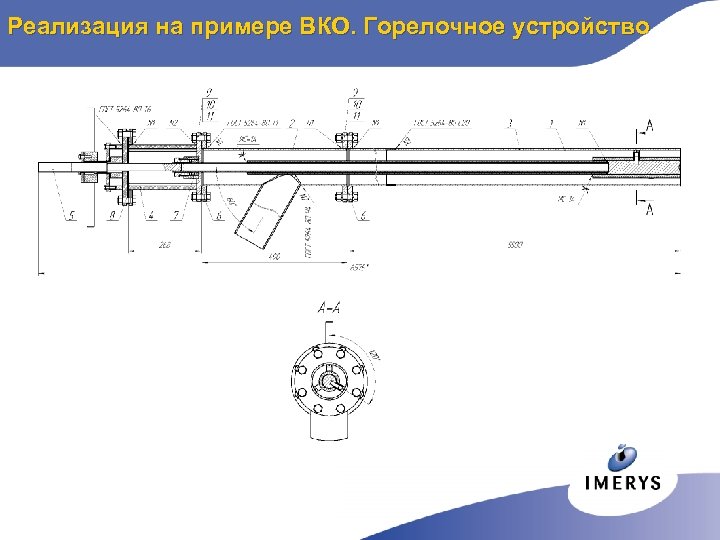 Реализация на примере ВКО. Горелочное устройство 