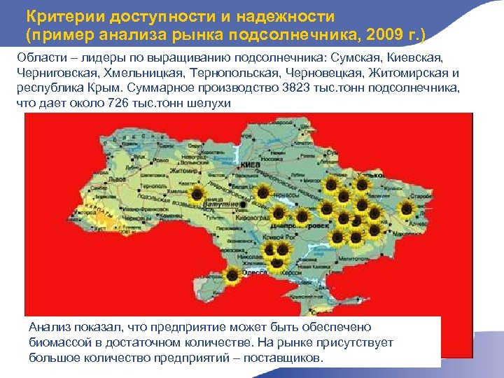 Критерии доступности и надежности (пример анализа рынка подсолнечника, 2009 г. ) Области – лидеры
