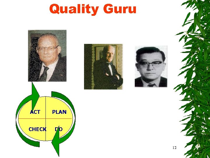 Quality Guru ACT CHECK PLAN DO 12 