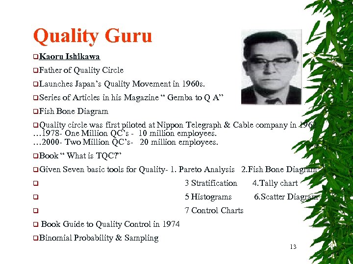 Quality Guru q. Kaoru Ishikawa q. Father of Quality Circle q. Launches q. Series