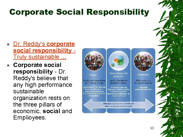 Corporate Social Responsibility Dr. Reddy's corporate social responsibility Truly sustainable. . . Corporate social