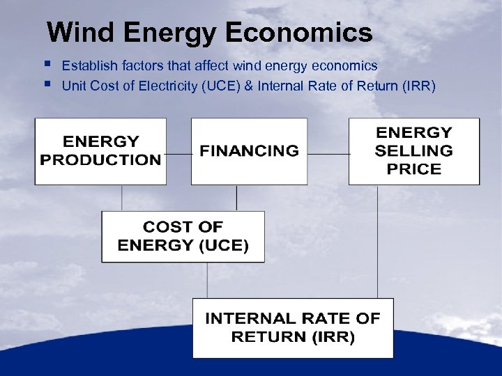 Wind Energy Economics § § Establish factors that affect wind energy economics Unit Cost