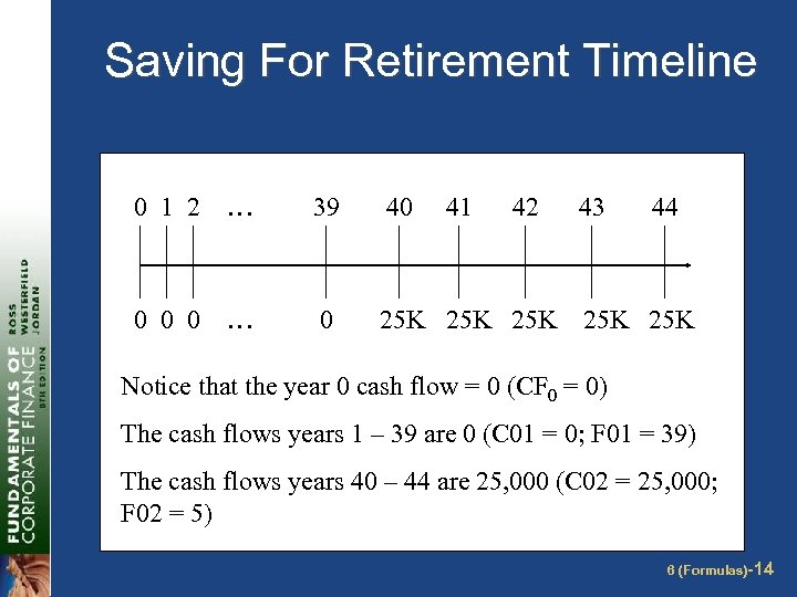 Saving For Retirement Timeline 0 1 2 … 39 40 41 42 43 44