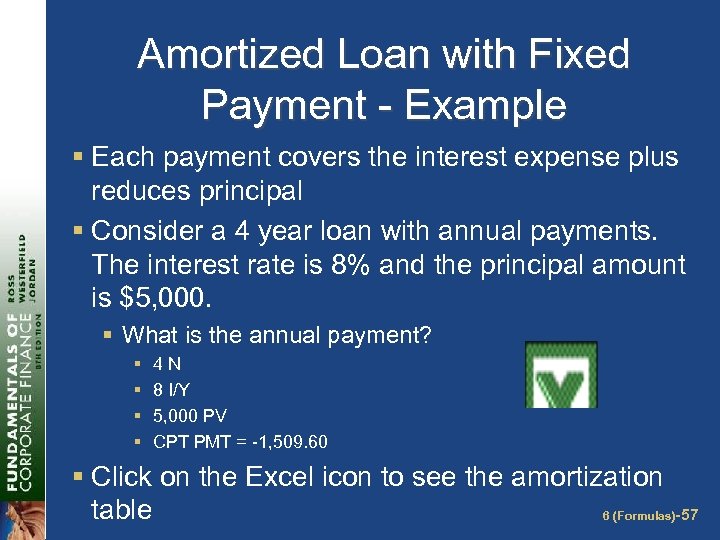 Amortized Loan with Fixed Payment - Example § Each payment covers the interest expense