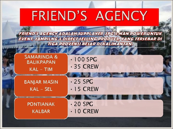 FRIEND’S AGENCY ADALAH SUPPLAYER SPG & MAN POWER UNTUK EVENT, SAMPILNG & DIRECT SELLING