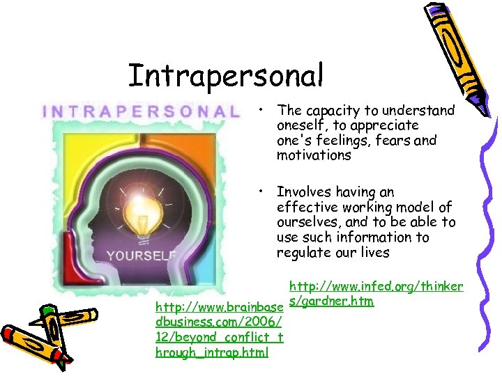 Intrapersonal • The capacity to understand oneself, to appreciate one's feelings, fears and motivations