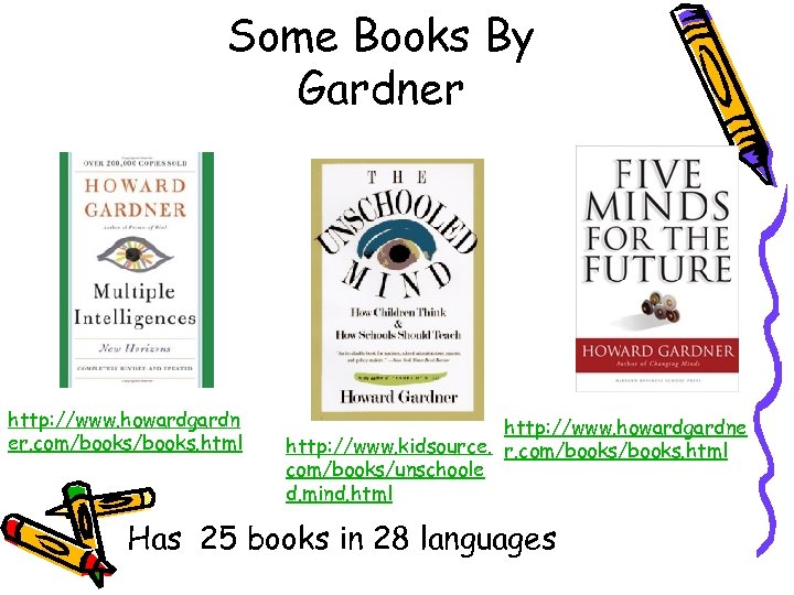 Some Books By Gardner http: //www. howardgardn er. com/books. html http: //www. howardgardne http: