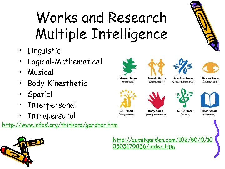 Works and Research Multiple Intelligence • • Linguistic Logical-Mathematical Musical Body-Kinesthetic Spatial Interpersonal Intrapersonal