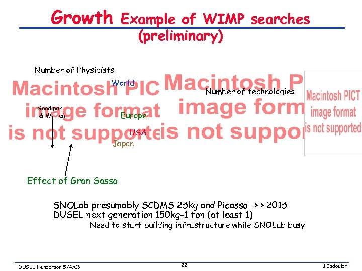 Growth Example of WIMP searches (preliminary) Number of Physicists World Goodman & Witten Number