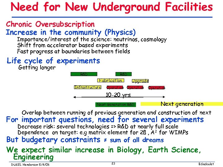 Need for New Underground Facilities Chronic Oversubscription Increase in the community (Physics) Importance/interest of