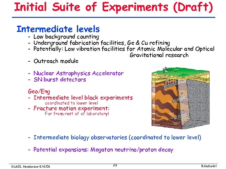 Initial Suite of Experiments (Draft) Intermediate levels - Low background counting - Underground fabrication
