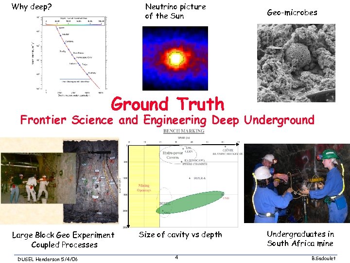 Why deep? Neutrino picture of the Sun Geo-microbes Ground Truth Frontier Science and Engineering