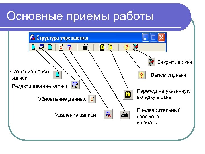 Основные приемы. Основные приемы работы. Приемы работы в операционных системах. Приемы работы в ОС. Основные приемы работ с данными.