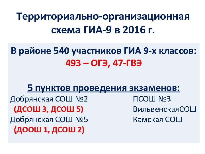 Территориально-организационная схема ГИА-9 в 2016 г. В районе 540 участников ГИА 9 -х классов: