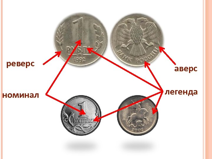реверс номинал аверс легенда 