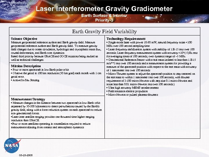 Laser Interferometer Gravity Gradiometer Earth Surface & Interior Priority-3 Earth Gravity Field Variability Science