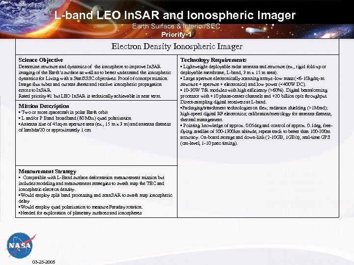 L-band LEO In. SAR and Ionospheric Imager Earth Surface & Interior/SEC Priority-1 Electron Density