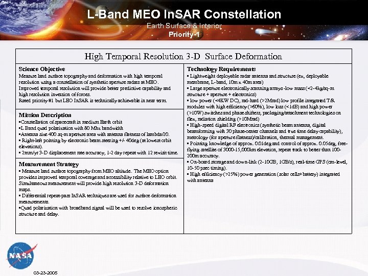 L-Band MEO In. SAR Constellation Earth Surface & Interior Priority-1 High Temporal Resolution 3
