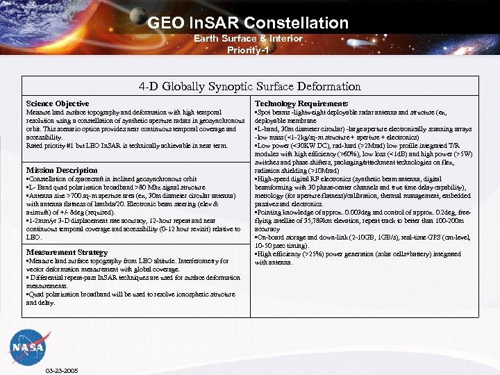 GEO In. SAR Constellation Earth Surface & Interior Priority-1 4 -D Globally Synoptic Surface