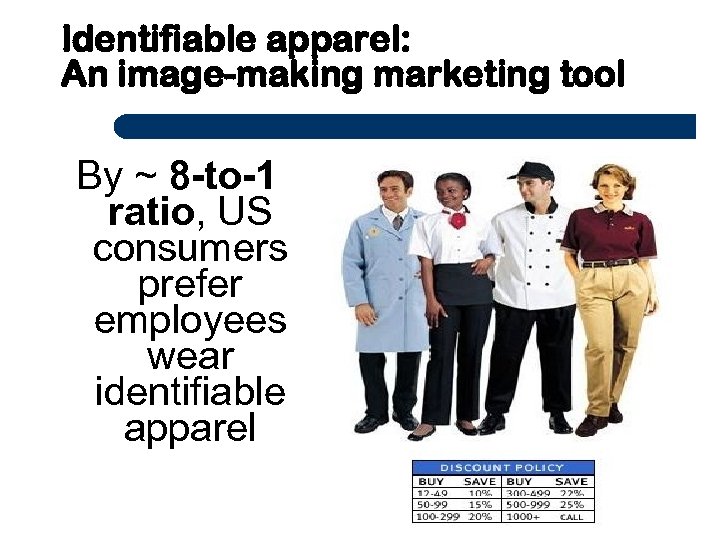 Identifiable apparel: An image-making marketing tool By ~ 8 -to-1 ratio, US consumers prefer