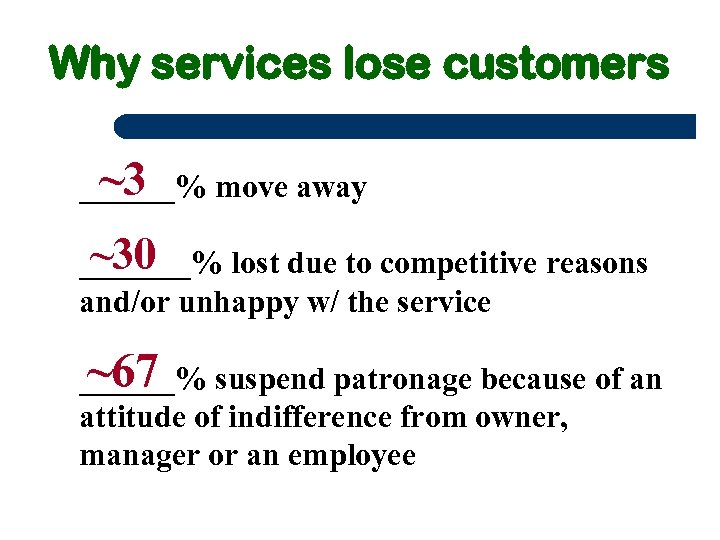 Why services lose customers ~3 ______% move away ~30 _______% lost due to competitive