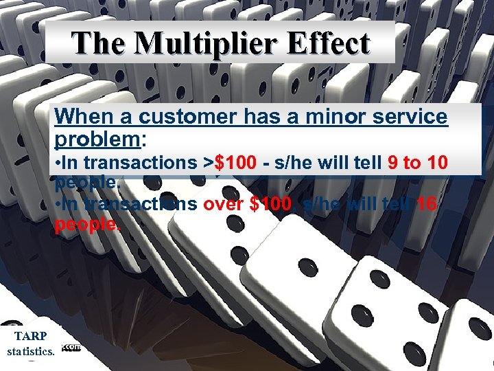 The Multiplier Effect When a customer has a minor service problem: • In transactions