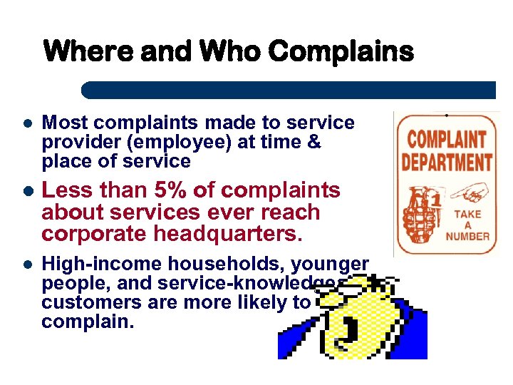 Where and Who Complains Most complaints made to service provider (employee) at time &