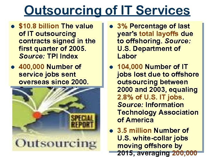 Outsourcing of IT Services $10. 8 billion The value of IT outsourcing contracts signed